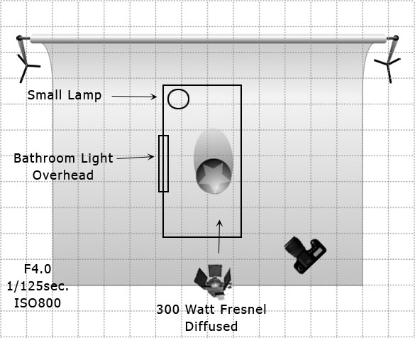 bianca-malise-lighting-diagram